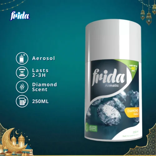 Frida AirMatics Air Freshener 250ml